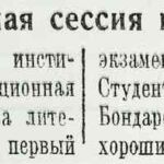 Экзаменационная сессия в пединституте // Гродненская правда. – 1948. – 29 мая. – С. 3.